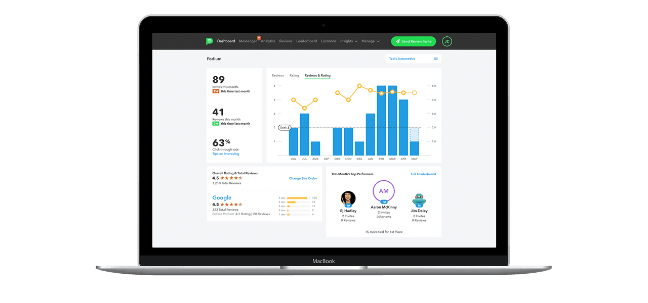 Custom developed API Integration