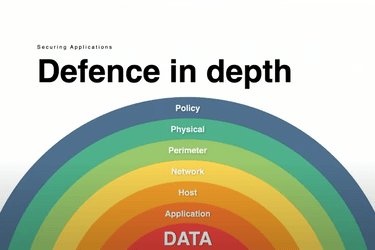 How to keep your data secure with a defence in depth approach